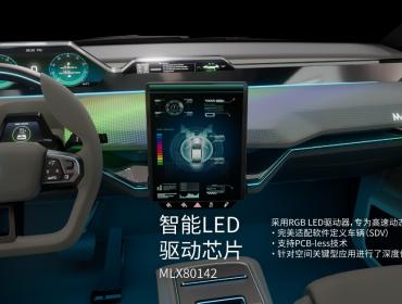 Melexis发布MeLiBu 2.0协议首款产品：点亮汽车照明的未来